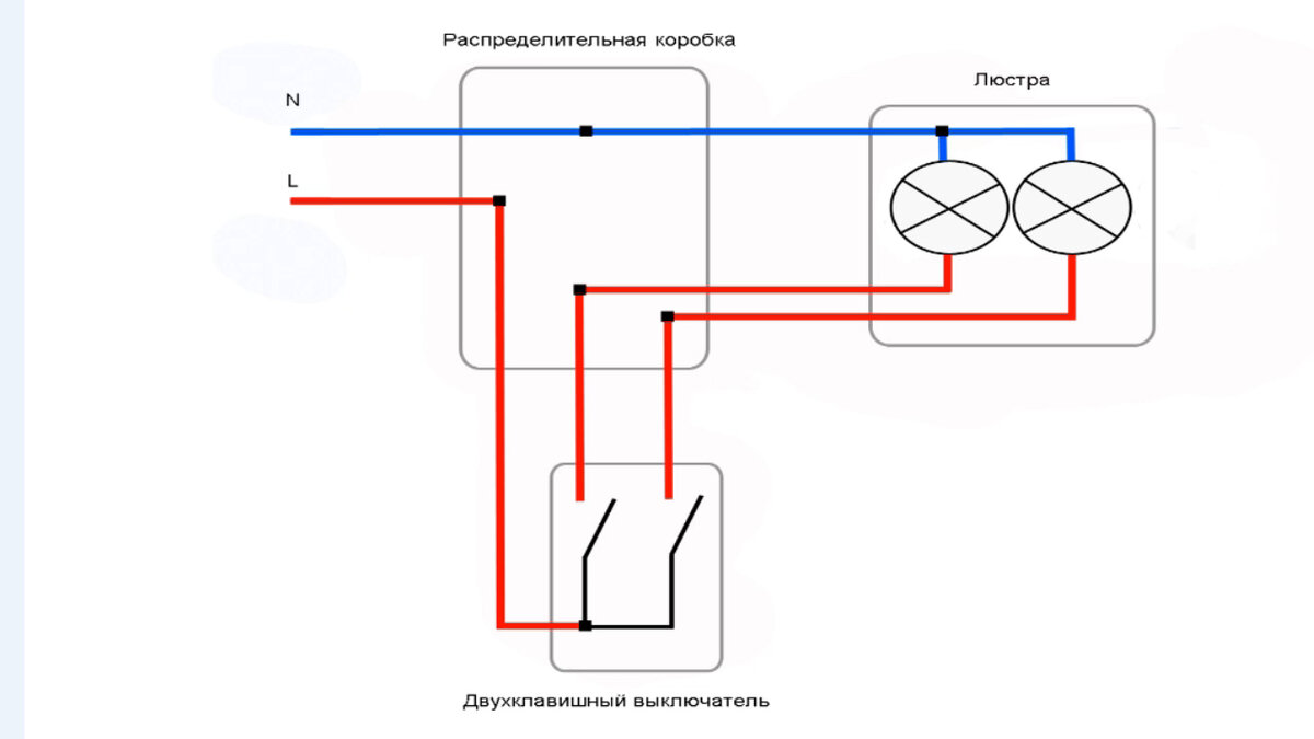 Подключение двухклавишного выключателя на две лампочки схема без заземления