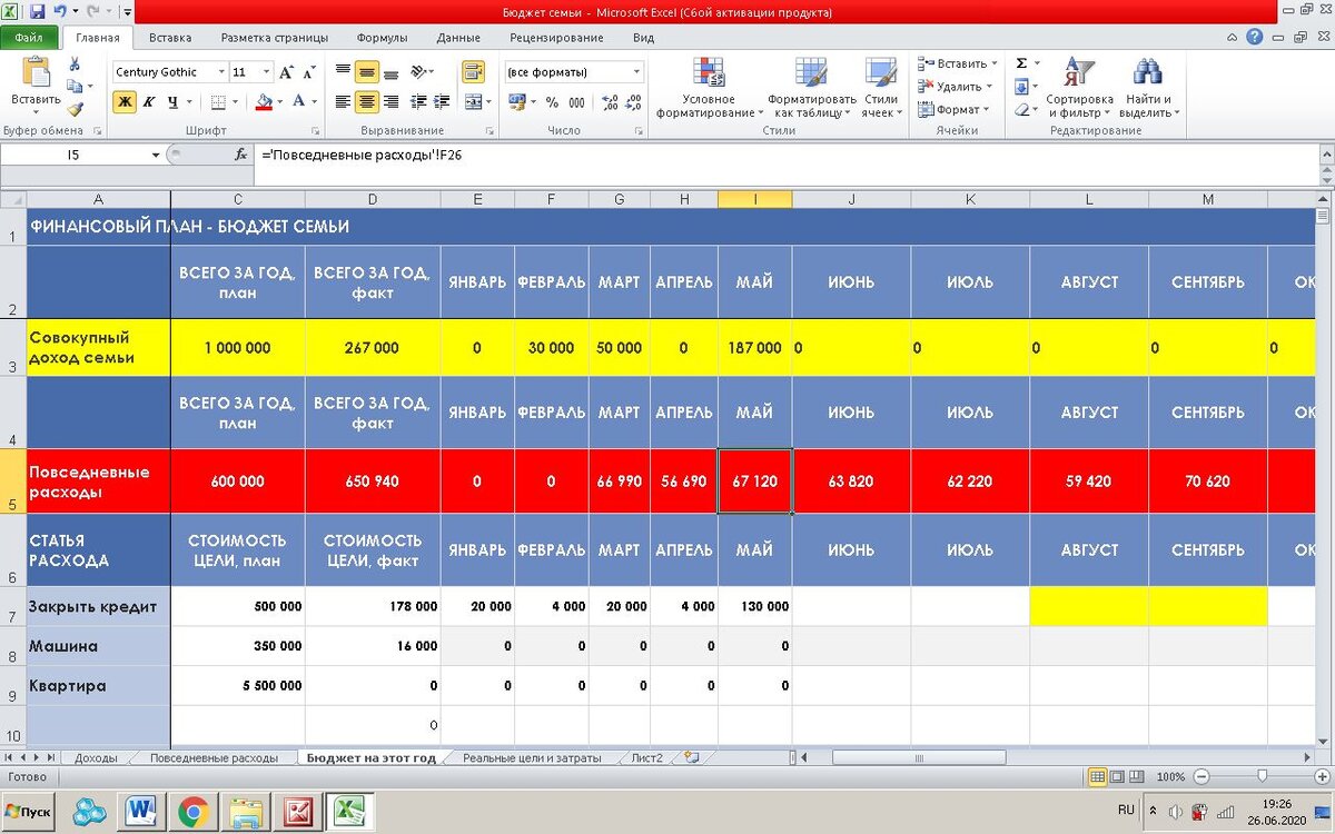 Пример бюджета семьи в Excel