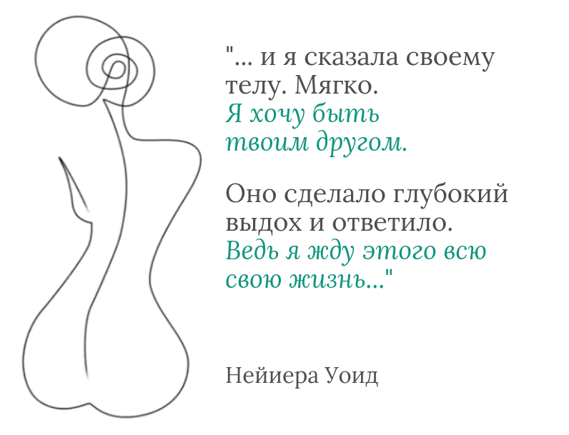 Хотеть мягко. Сканирование тела медитация. Нейиера Уоид. И Я сказала своему телу мягко. Медитация сканер.