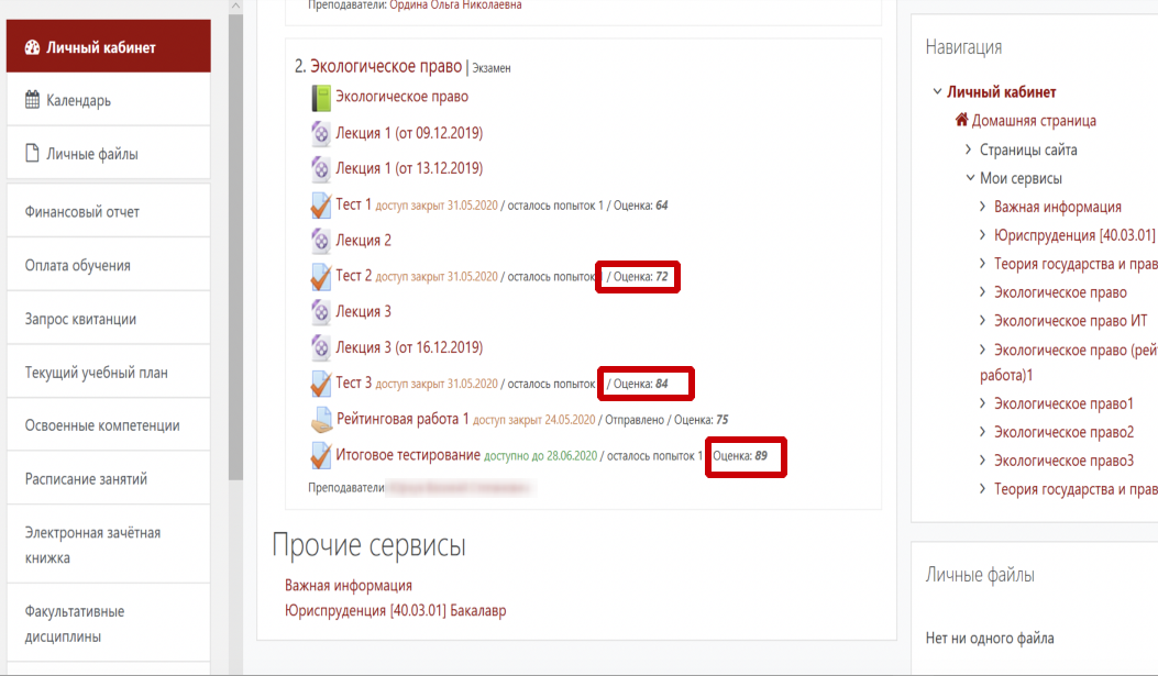 Оценки студентов в личном кабинете МУИВ Витте 