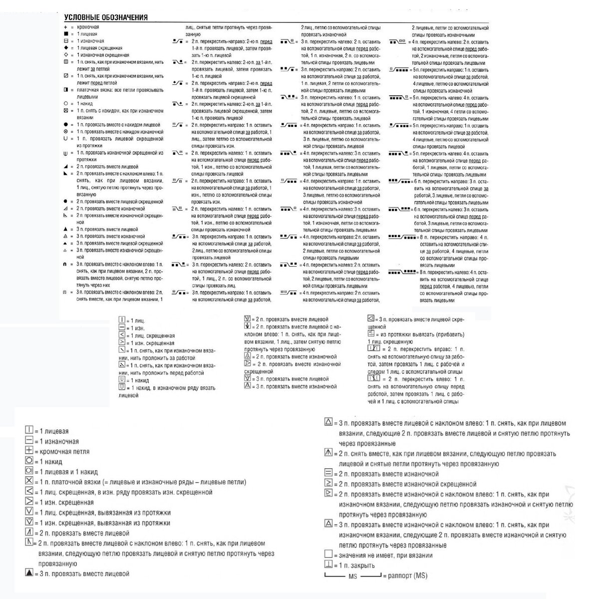 Условные обозначения, которые используются для схем вязания представленных моделей