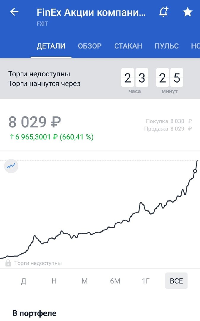 Скриншот экрана телефона.