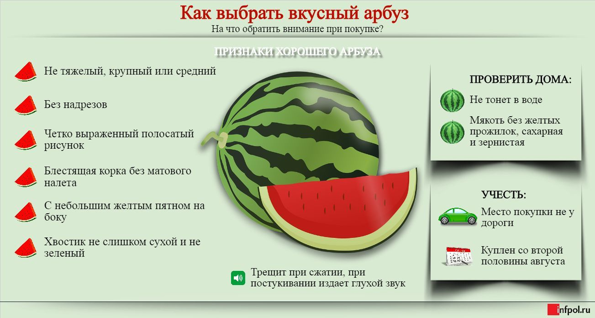 https://www.infpol.ru/103719-kak-vybrat-khoroshiy-arbuz-infografika/