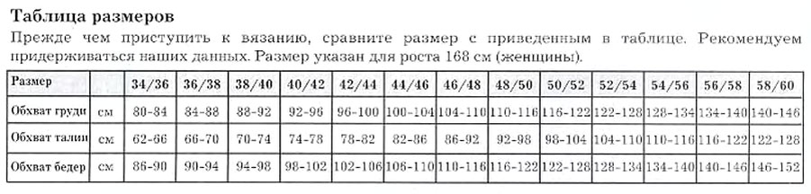 Таблица размеров для женщин