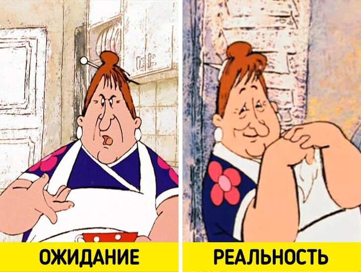 © Карлсон вернулся / Союзмультфильм, © Карлсон вернулся / Союзмультфильм