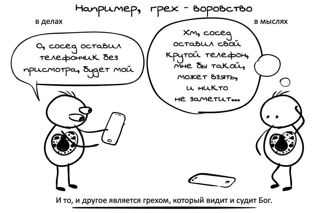 А что такое грех. А что такое грех