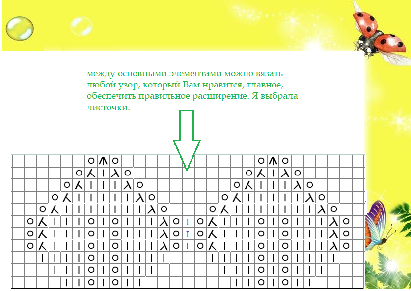 Вязание кокетки листиками спицами