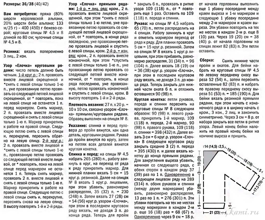 Описания узора елочка. Вязание спицами узор елочка схема описание. Свитер вязаный с узором елочка. Узор ёлочка спицами схема и описание для свитера. Джемпер с узором елочка спицами.