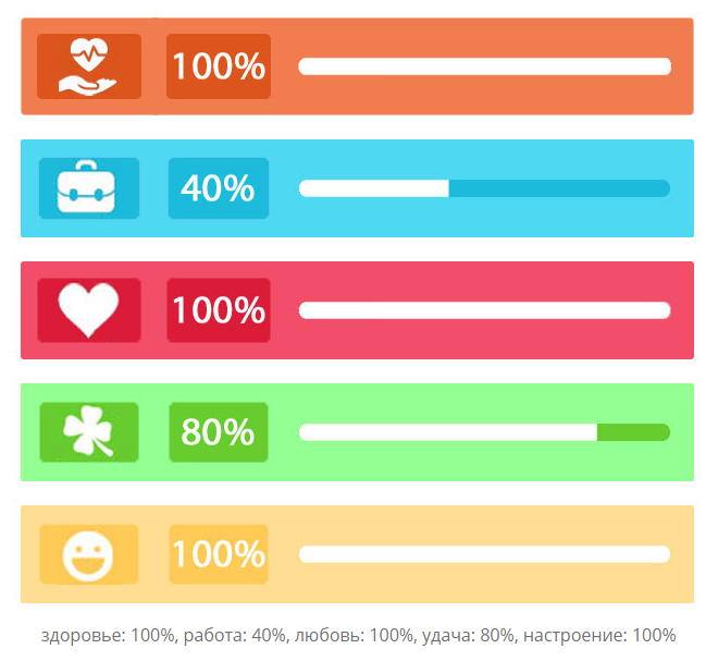 Иллюстрация из открытых источников.