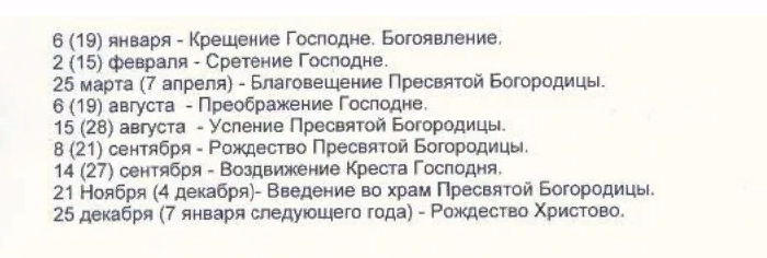 Ли стирать в православные праздники. Когда можно сажать после пасхи. Церковные праздники. Ли стирать в православные праздники. Название недель перед пасхой.