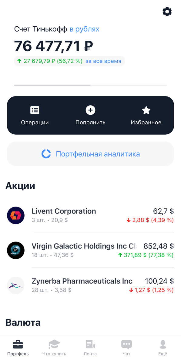 Портфель на 27.01.2021
