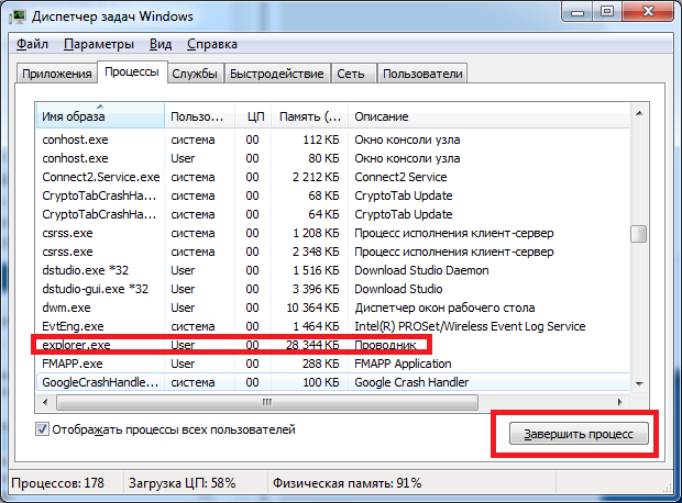 Красным выделены дальнейшие действия