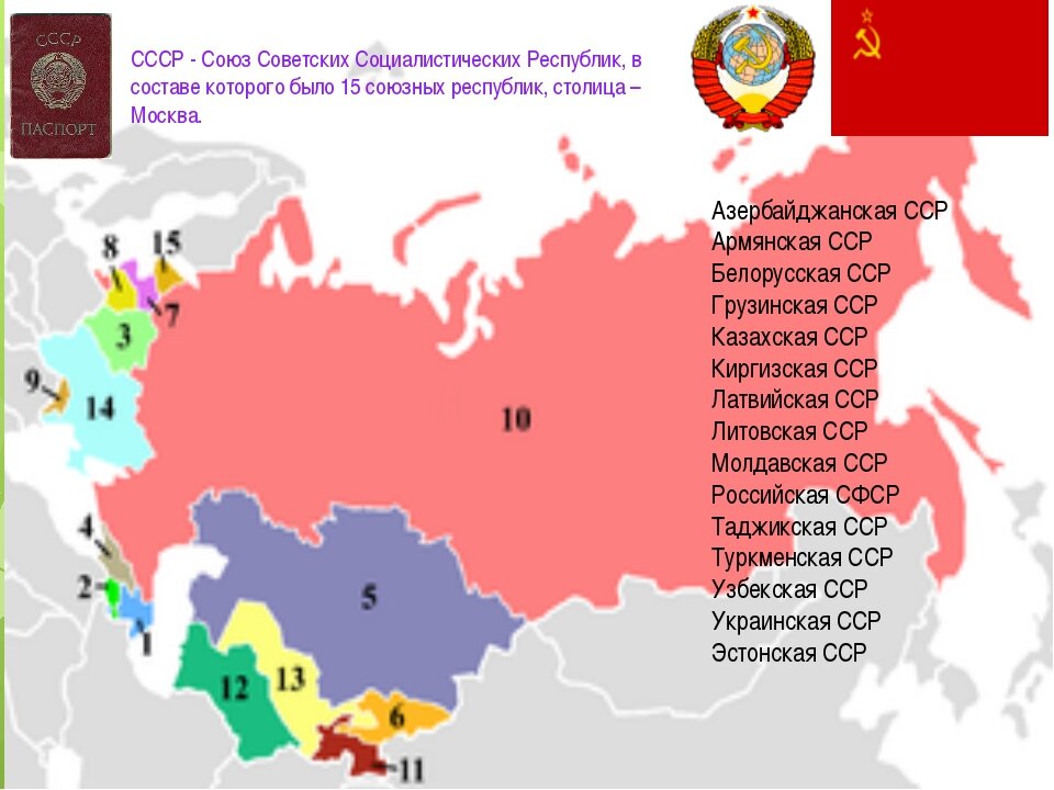 Почему советские образцы развития были близки болгарии