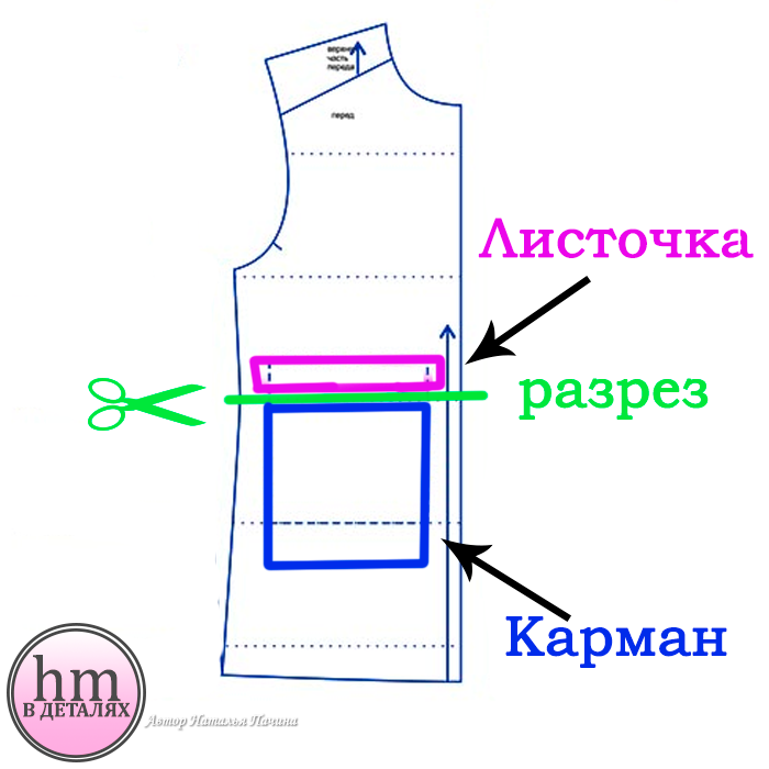 По линии разметки под карман я вношу корректировки