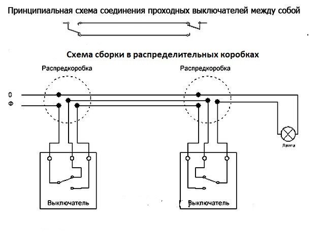 Принцип работы проходных выключателей.