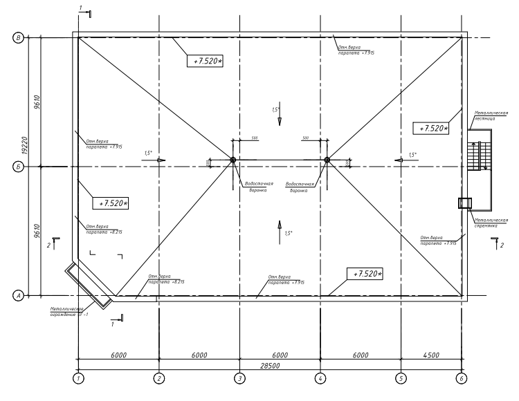 Разуклонка плоской кровли чертеж