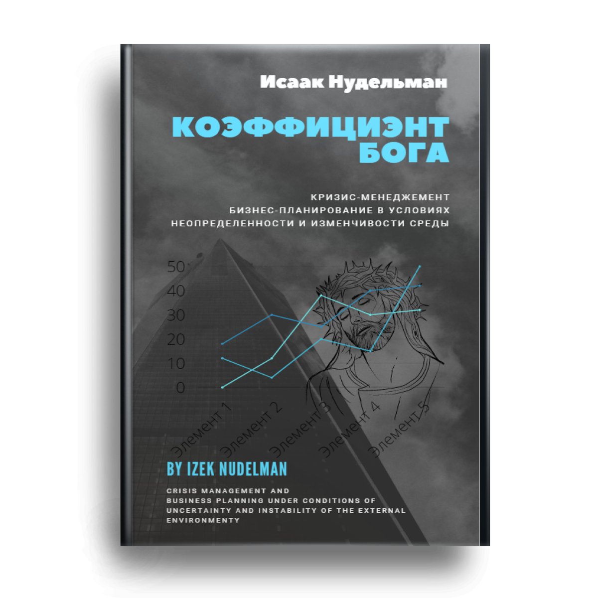 - Если ты думаешь, что сможешь. Или ты думаешь, что не можешь. Ты правы в обоих случаях! 
-Питер Дэниелс 

Swift, abc анализы, методы и примеры расчета и прогнозирования изменений затрат на основе основных и вспомогательных бизнес-процессов бизнес-планирования в переходные периоды. 
Почему просчитанные предприятия терпят неудачу, а предприятия, которые изначально не имеют планирования, становятся лидерами рынка. 
Насколько вера в успех проекта играет решающую роль. 
Это слепая вера? Каждый бизнес должен иметь коэффициент бога. Случай, время и место. Ранний старт и задержка начала проекта. 
Для многих констант один из коэффициентов является наиболее динамичным и непредсказуемым. Это и есть "коэффициент Бога". Что наиболее ярко проявляется в кризисные, переломные периоды жизни проекта.