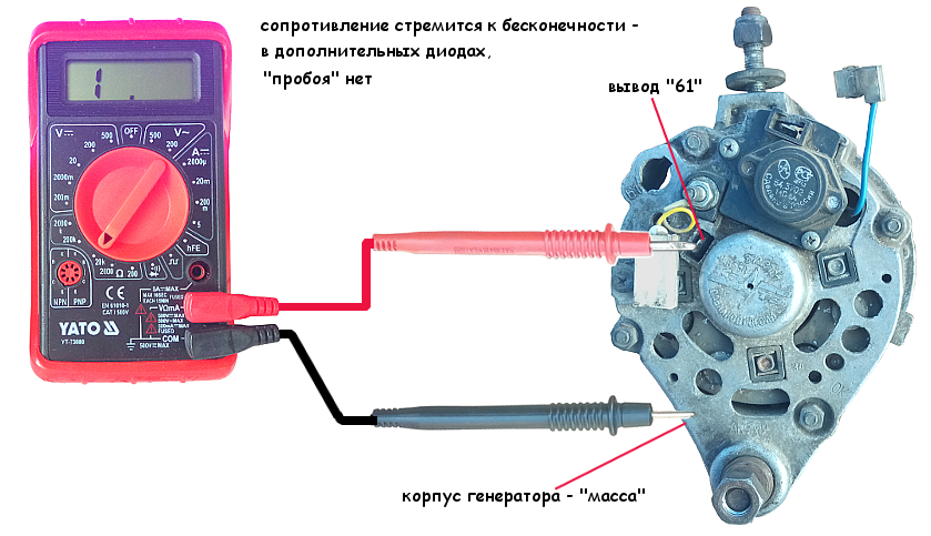 Ремонт генератора ВАЗ