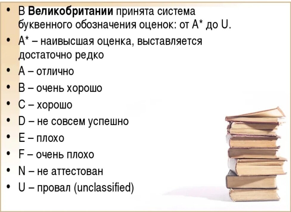 Оценка 5 на английском языке. Красная пятерка на белом фоне. Школьные оценки в англии. Оценка 5 на английском языке. Оценка пять на белом фоне.