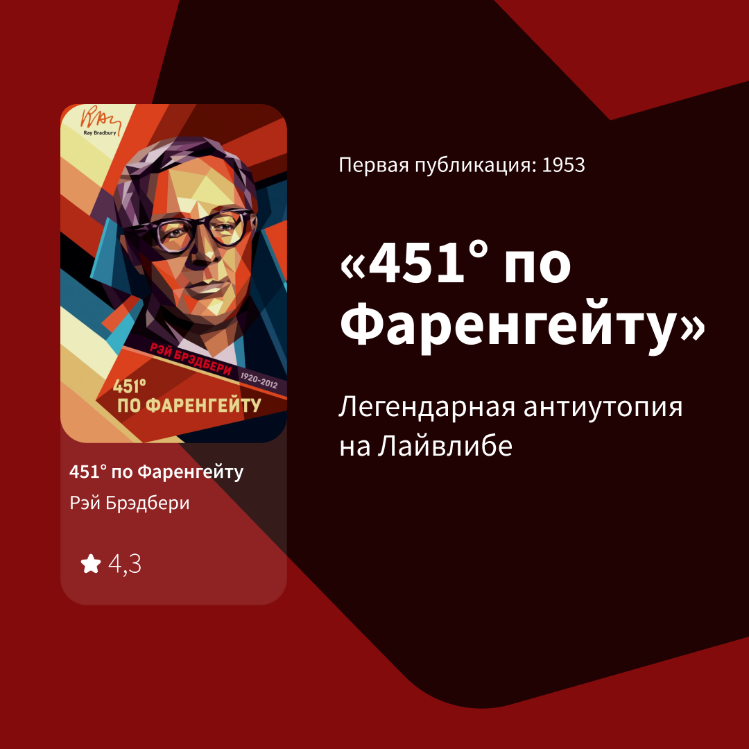 Интересные факты о романе «451° по Фаренгейту» и немного интересной  статистики | LiveLib | Дзен