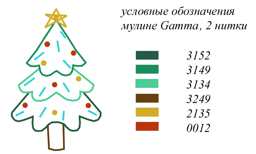 Купить книгу Большая книга примеров по математике: 1-4 класс Васильева О.Е. Book