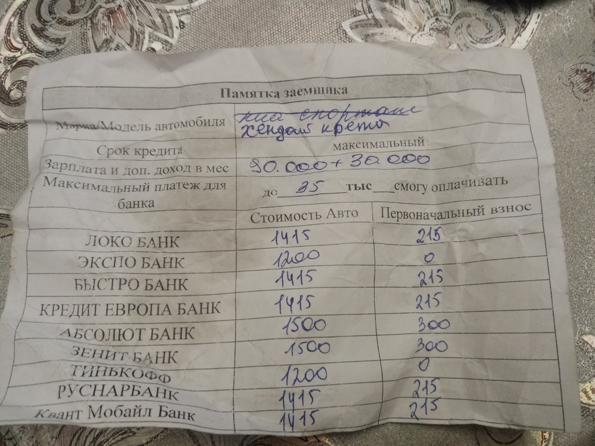 *вот этот квиток...