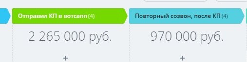 Как я завалил студию дизайна интерьеров, ландшафта и архитектуры домов заявками., изображение №1