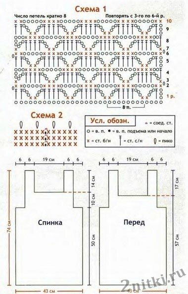 Бесплатная схема вязания крючком кофта Красивая, летняя туника, связанная крючком фантазийным узором. Knitting Vera Bar