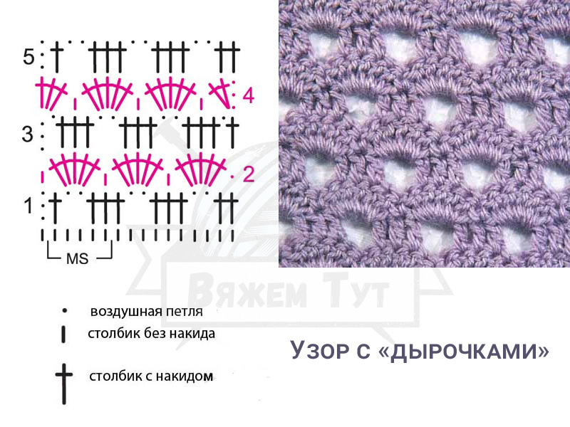 Рисунок крючком столбики