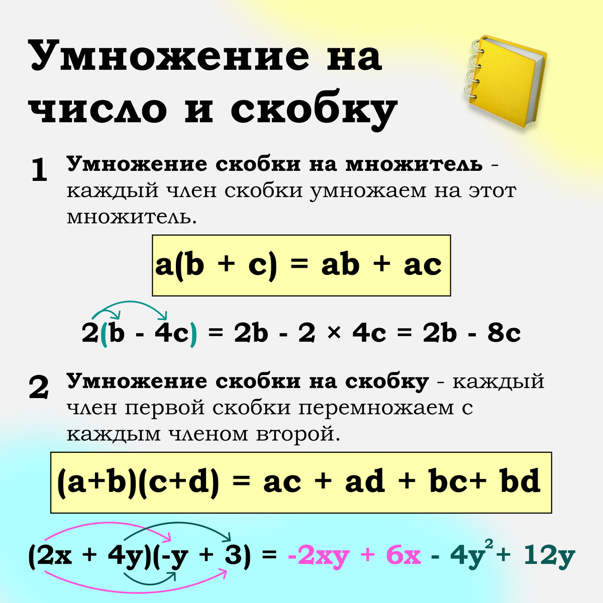 Когда открывать головку у мальчика?