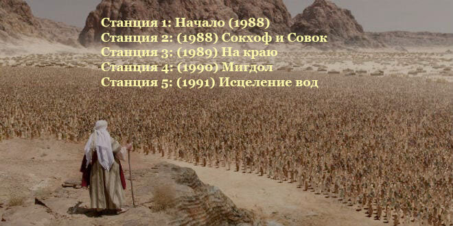 Моисей и народ. Начало Исхода