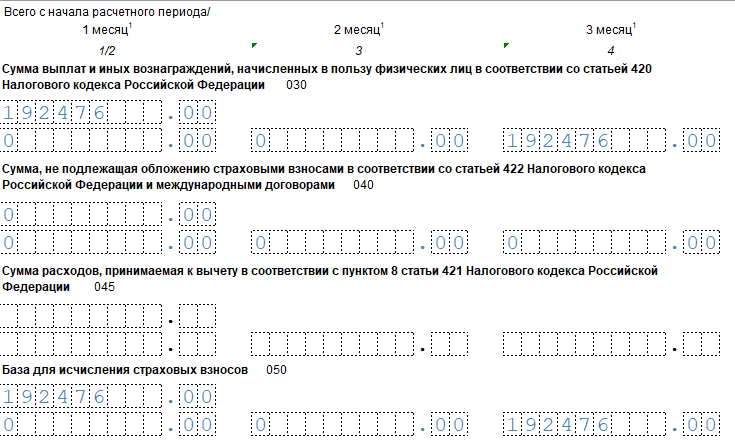 Сдача рсв за 2022 год. Как заполнять строку образование.