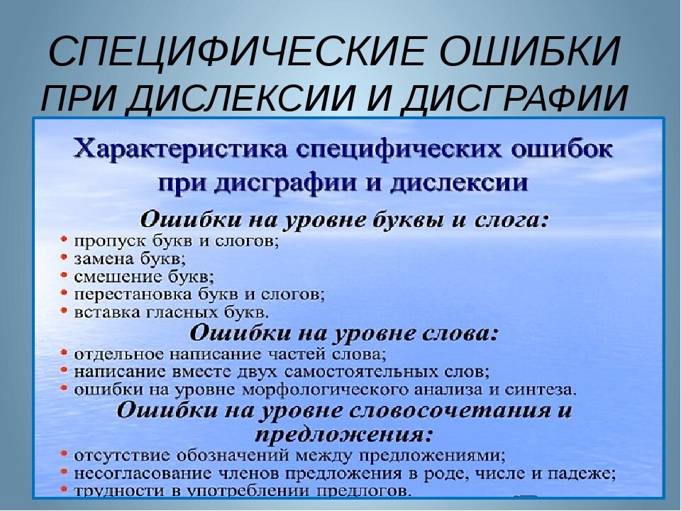 Ошибки в согласовании. Специфические ошибки при дисграфии. Специфические ошибки на письме. Специфические ошибки при дисграфии и дислексии. Специфические ошибки при дислексии.