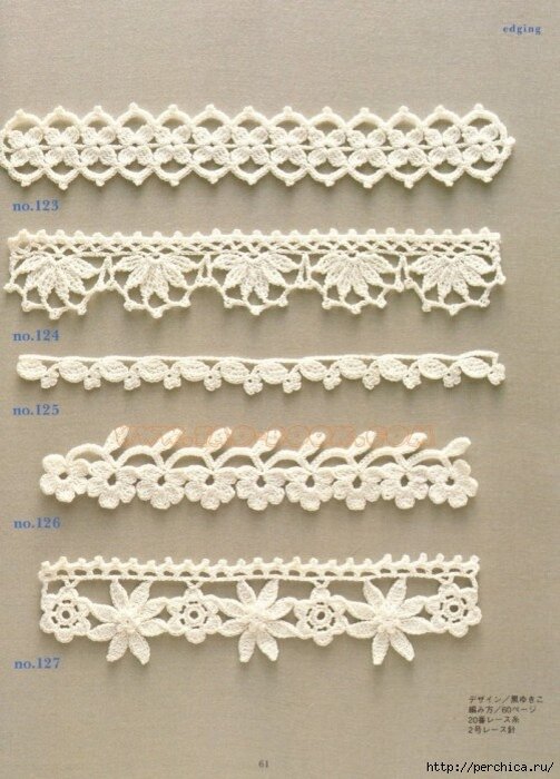 Из книги, постараюсь найти ее