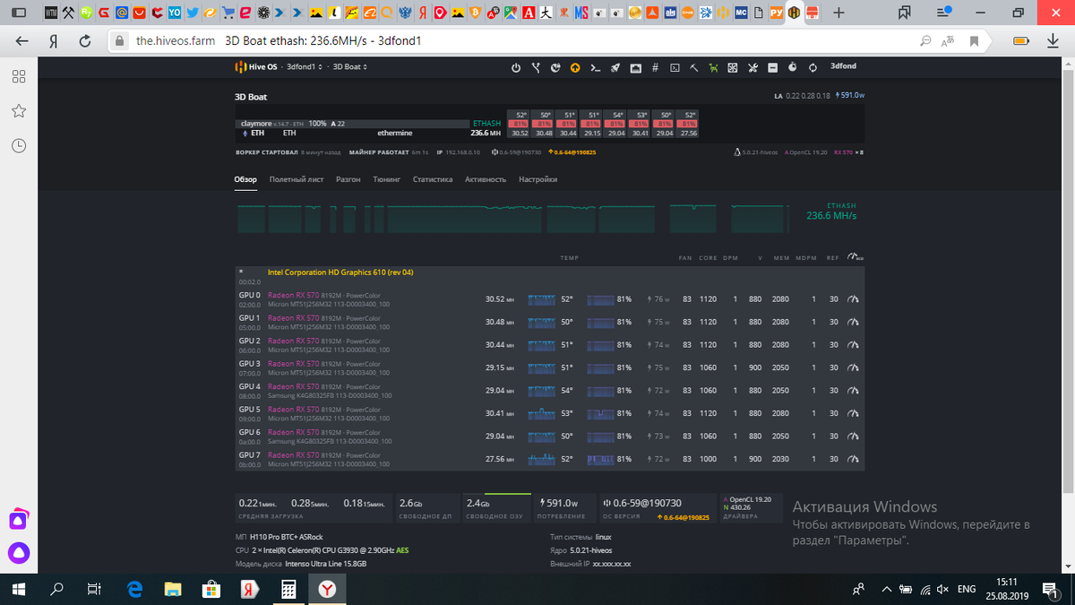 Пиктограммы hiveos. Hiveos. Описание hiveos. Rtx 3060 ti hiveos. Hiveos хешрейт на 8%.