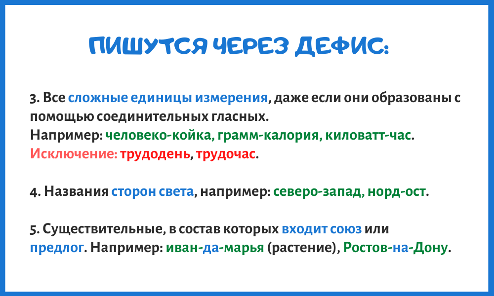 Как правильно пишется полов