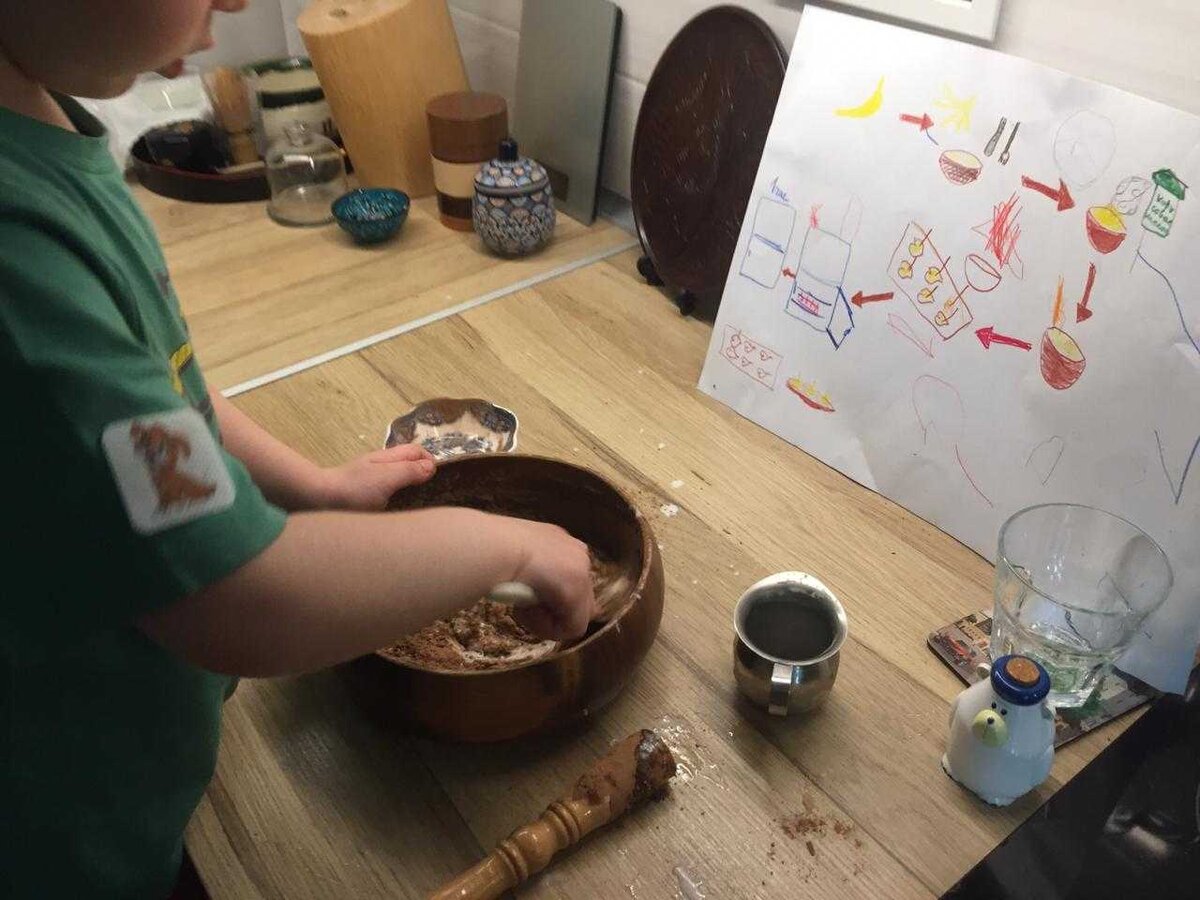 Рецепт мы тоже нарисовали вместе с сыном заранее — благодаря пошаговому алгоритму, ребёнку сложно ошибиться в последовательности действий