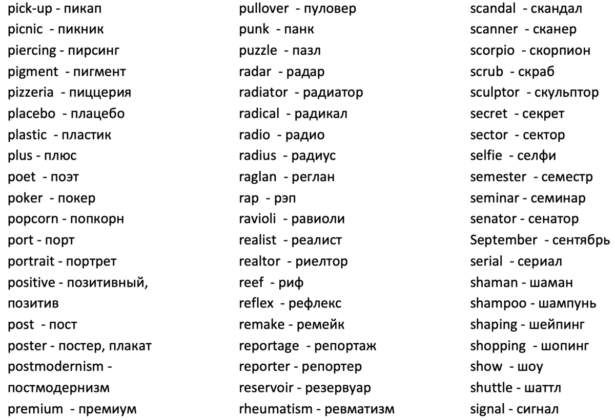 Слова оканчивающиеся на букву у. Слово начинающееся на с заканчивающееся на кс. Слова оканчивающиеся на о. Слово начинающееся на с заканчивающееся на кс. Слова которые заканчиваются на букву р.