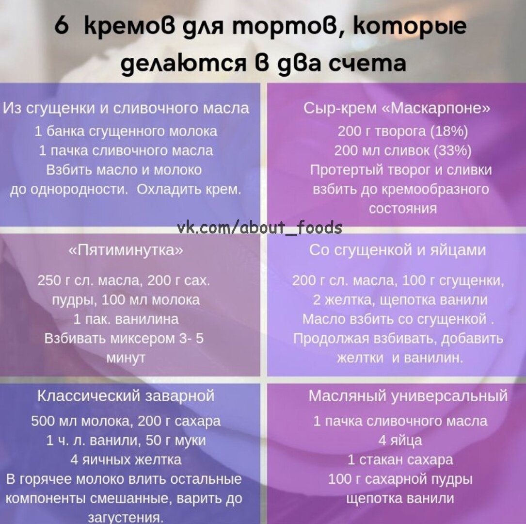 6 кремов для тортов