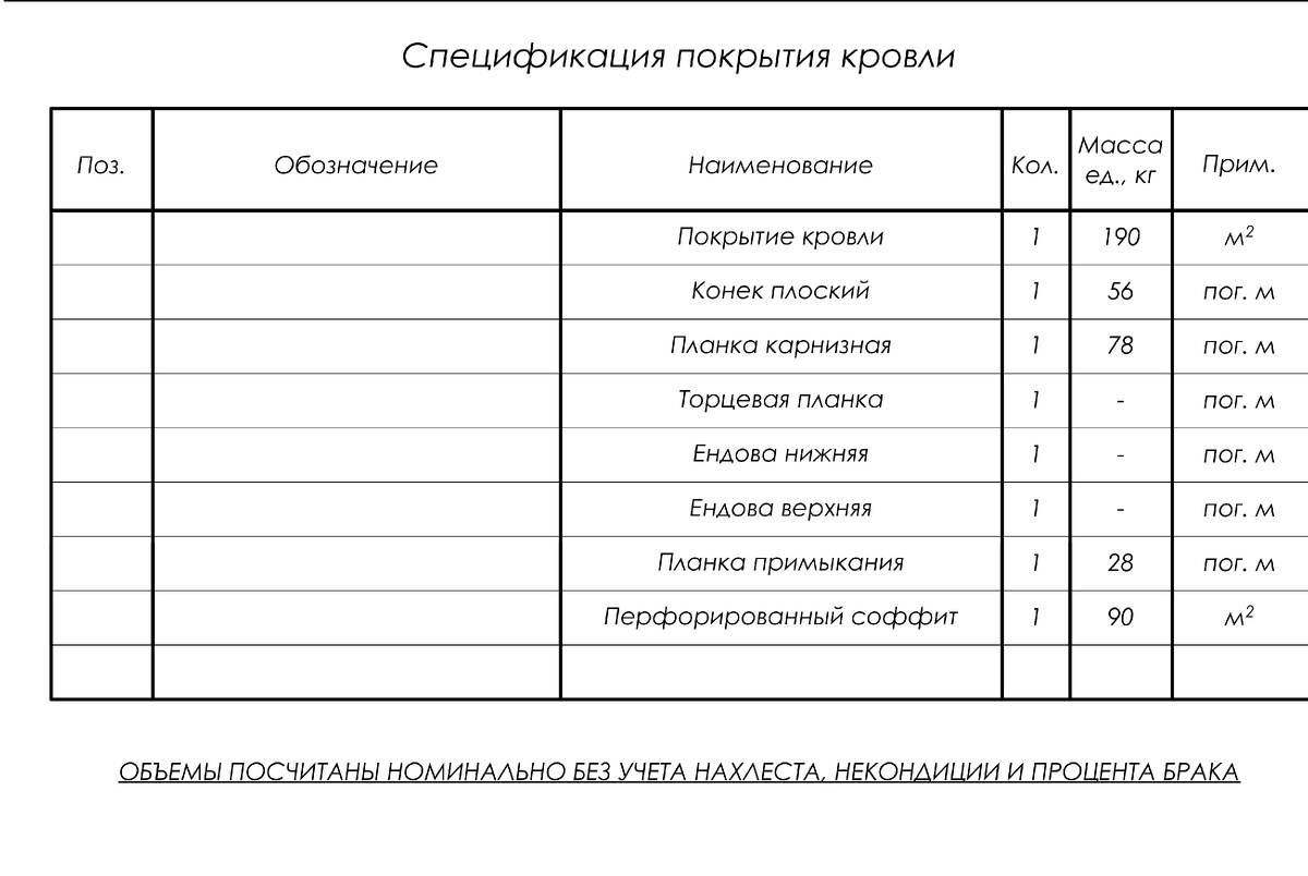 2-х этажный Дом 120 м2 с ЭКОНОМящей пространство лестницей | Николай  Ершов_ПРОЕКТЫ и ДИЗАЙН | Дзен