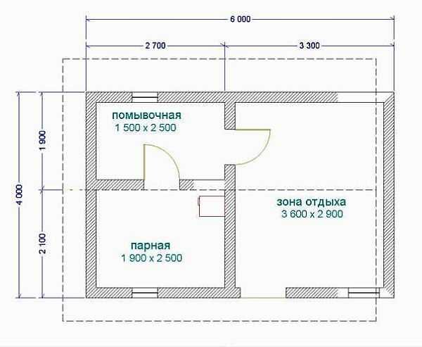 Проекты бань из газосиликата: чертежи, фото, строительство своими руками