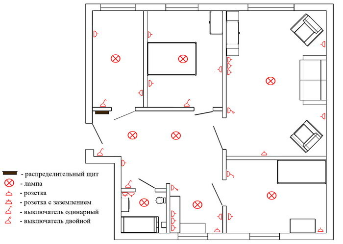 Проводка в квартире часть 3 - Схема электропроводки в квартире своими руками