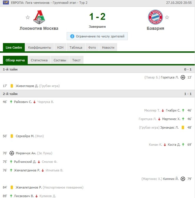 Локомотив - Бавария