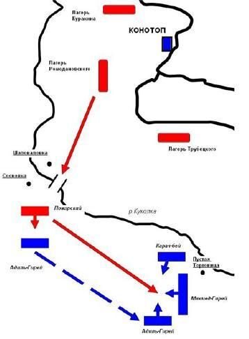 Схема Конотопской битвы (из открытых источников сети Интернет)