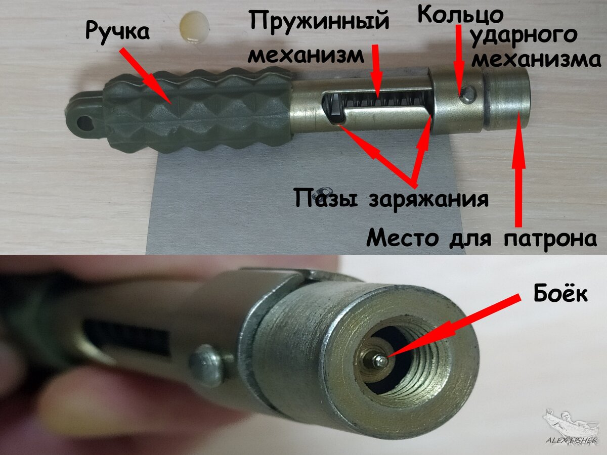 Сигнал охотника (растяжка) (металл) купить по цене 1 руб. в интернет магазине спа-гармония.рф