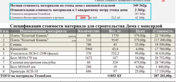 Пример сметы