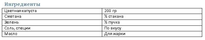 Ингредиенты для приготовления