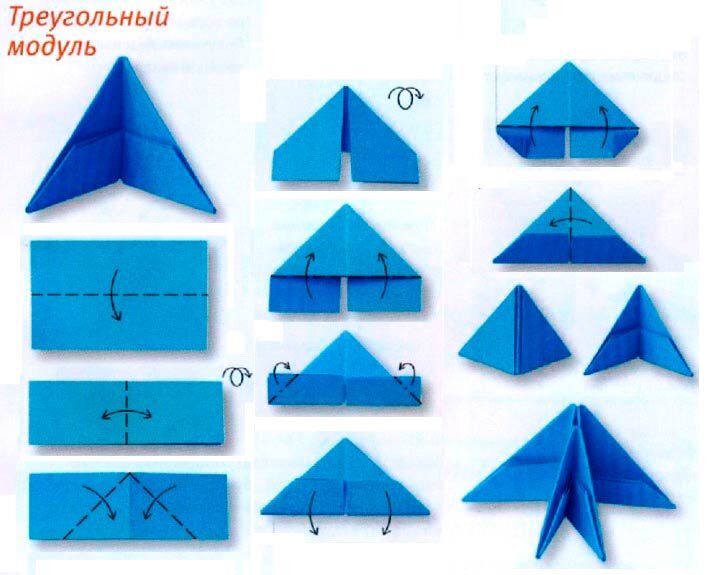 Мастер-класс Материалы и инструменты Оригами китайское модульное Треугольный модуль оригами Бумага
