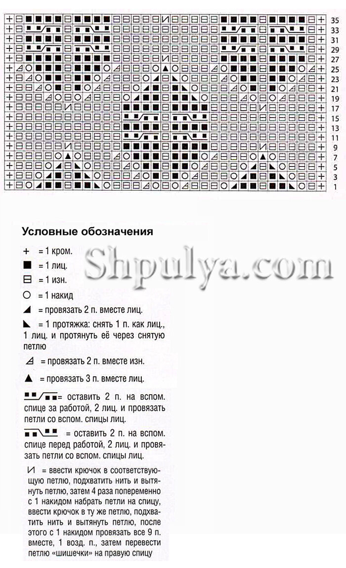 Галантерейные товары