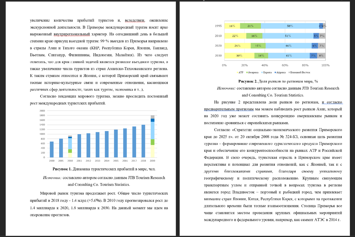 Научная статья к диссертации. 